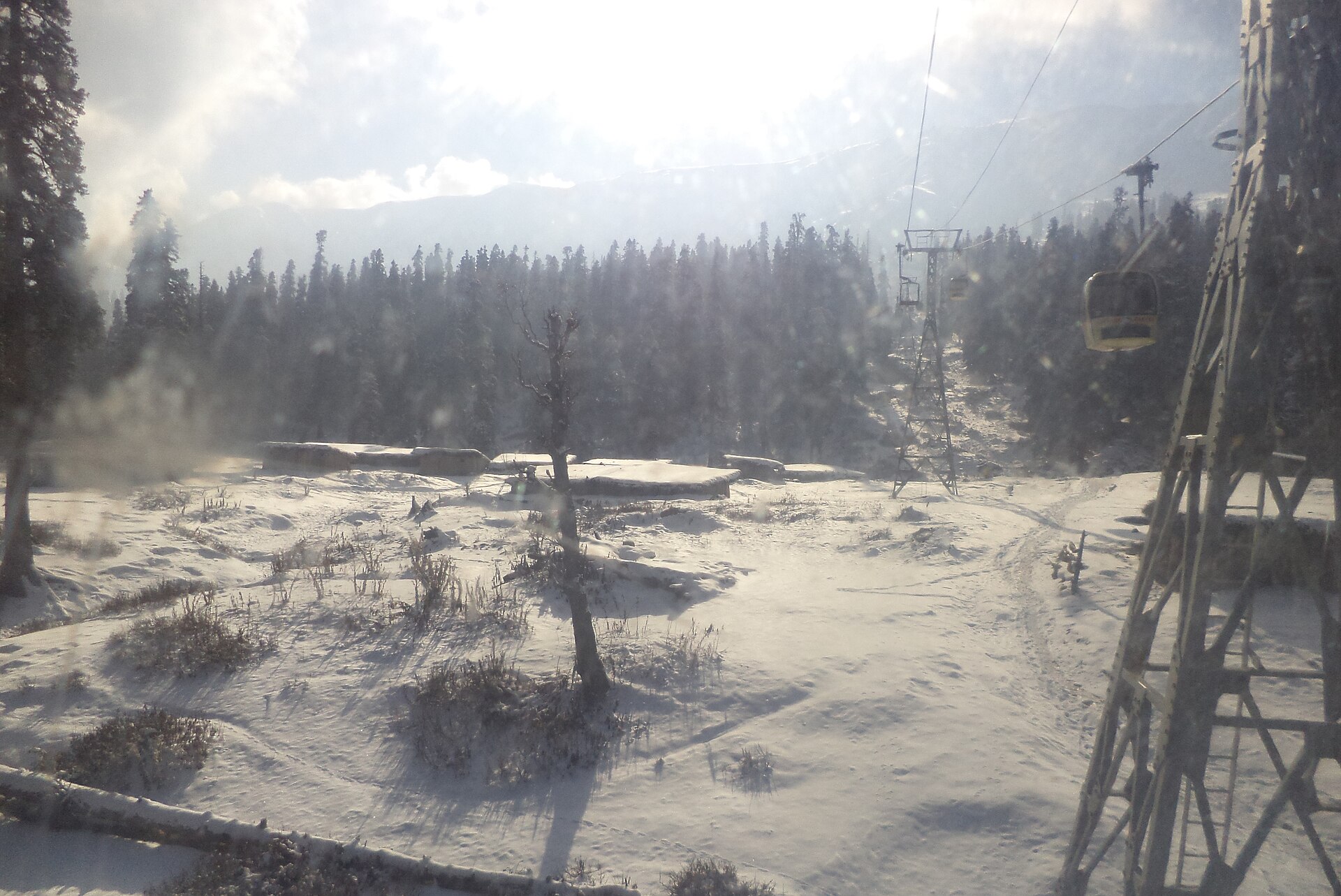 Gulmarg Weekend Getaway — Gulmarg